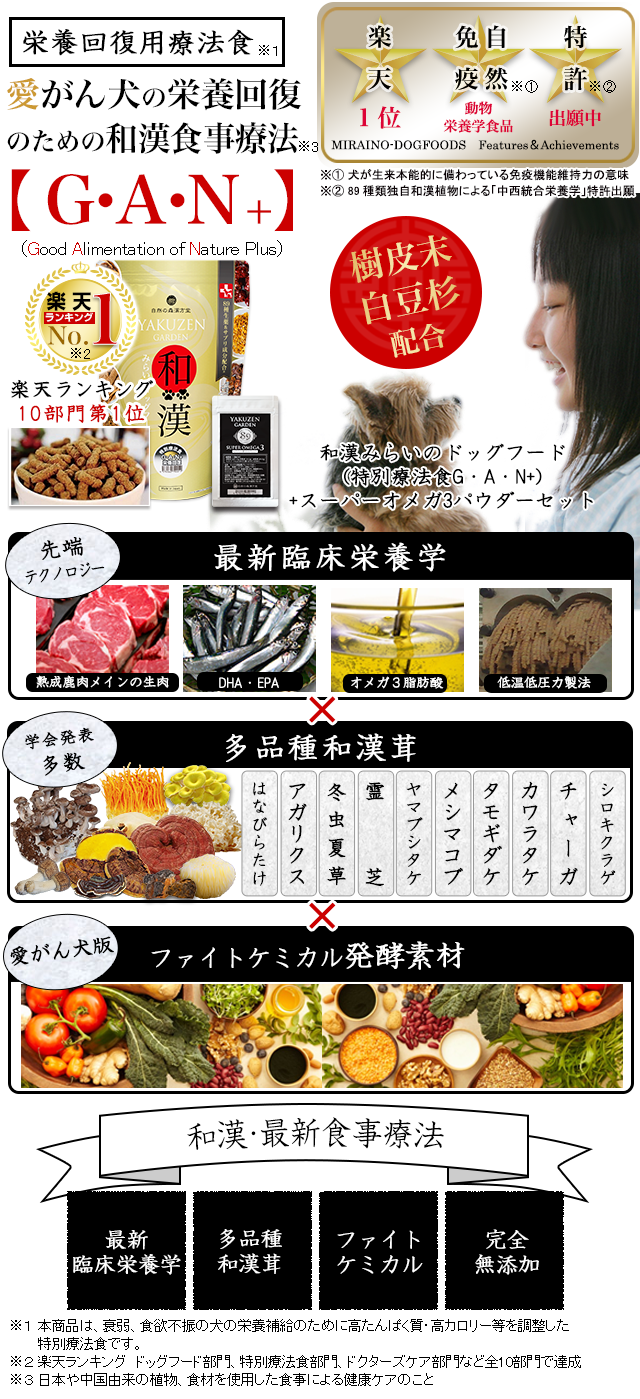 愛がん犬の食事療法～特別療法食【和漢】みらいのドッグフード(癌・腫瘍・リンパ腫等の治療対策ではありません)