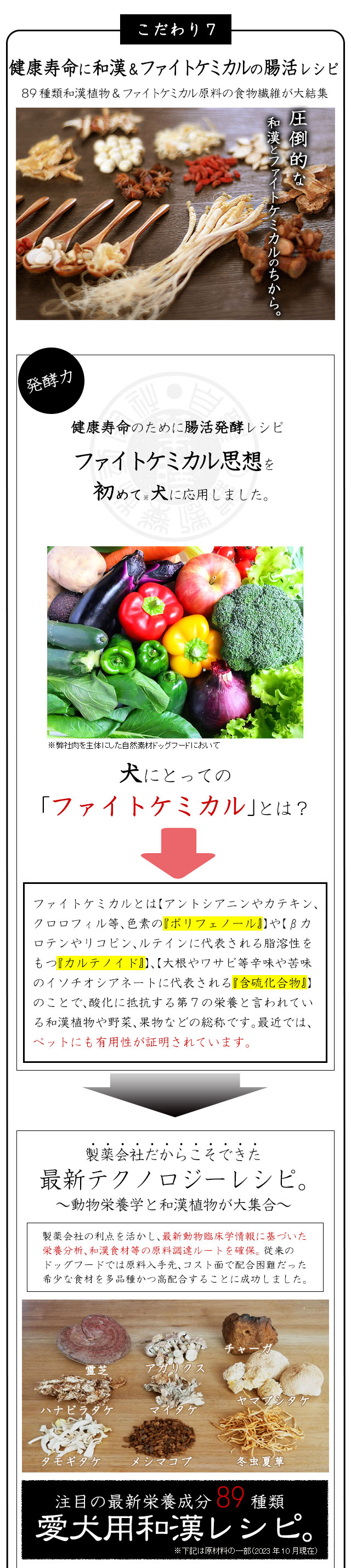 愛がん犬の食事療法 特別療法食 和漢 みらいのドッグフード 癌 腫瘍 リンパ腫等の治療対策ではありません