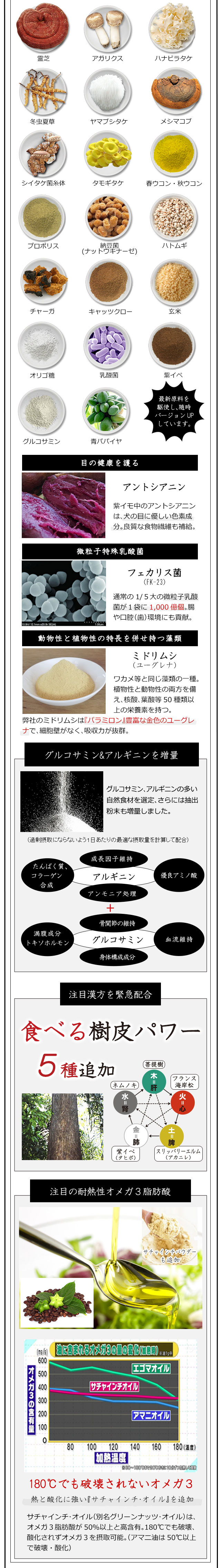 愛がん犬の食事療法 みらいのドッグフード 癌 腫瘍 リンパ腫等の治療対策ではありません