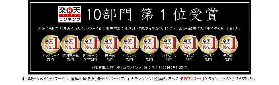 和漢みらいのドッグフードは楽天市場2点以上アイテム中10ジャンルから1位受賞