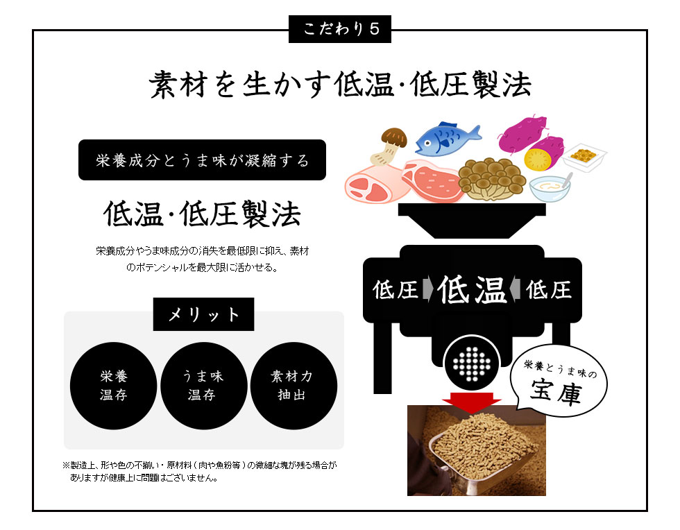 毎日36品目の栄養を食べる食事習慣