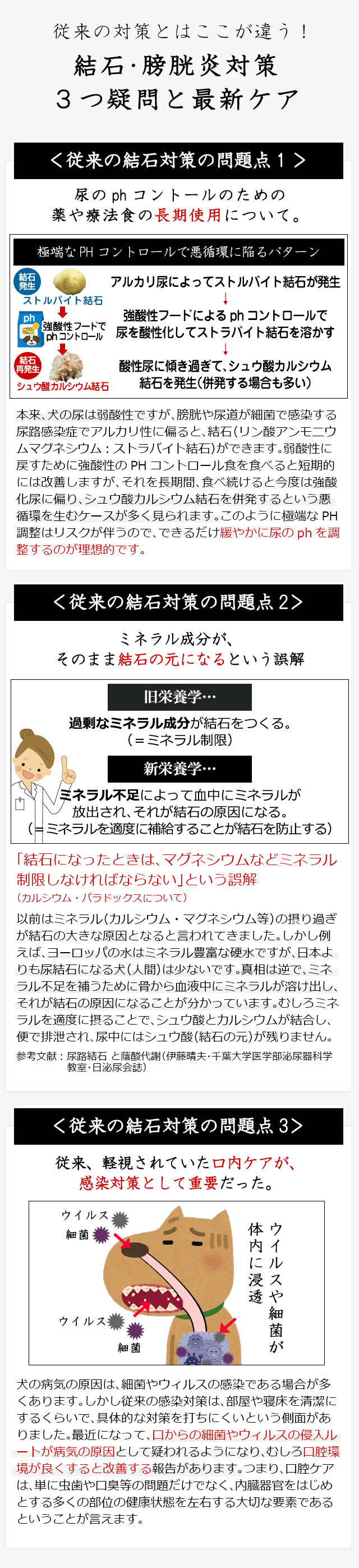 犬のストラバイト結石（ストルバイト結石）・膀胱結石・腎臓結石のため