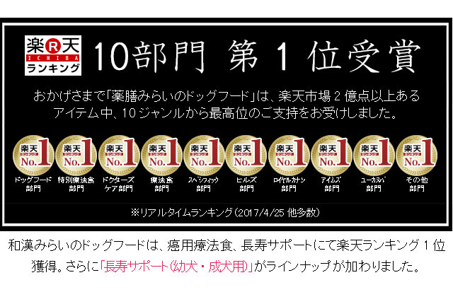 成犬・幼犬用の長生き（長寿）用の食事～和漢・みらいのドッグフード