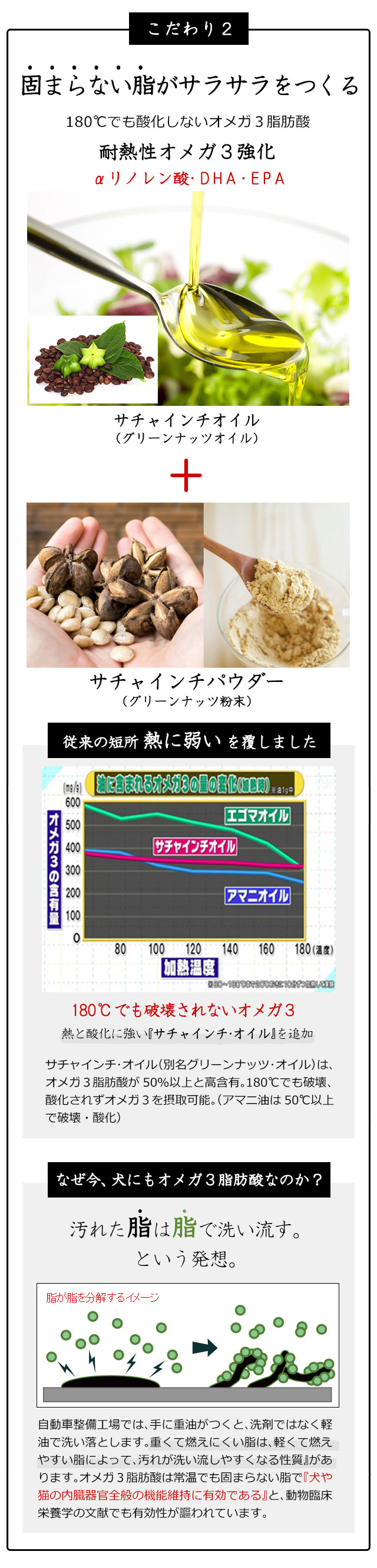 成犬 幼犬用の長生き 長寿 用の食事 和漢 みらいのドッグフード 長寿サポート 成犬 幼犬用