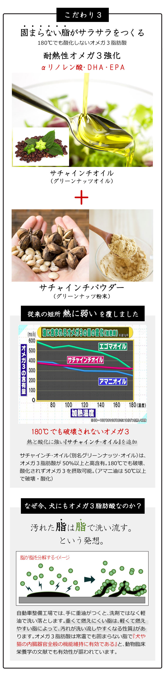 犬の肝臓病・肝炎・胆泥症のための食事療法～和漢・みらいのドッグフード